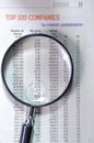 selective focus of magnifying glass and list of stock on newspaper Royalty Free Stock Photo