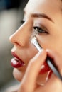 Focus of makeup artist applying concealer on model