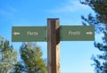 Selective focus shot of a way signpost with Loss and Profit writings in French Royalty Free Stock Photo