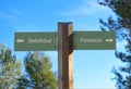 Selective focus shot of a way signpost with Weakness and Power writings in Spanish Royalty Free Stock Photo