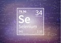 Selenium chemical element with first ionization energy, atomic mass and electronegativity values on scientific