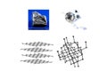 Selenium, crystal lattice diagram, a piece of pure mineral and a