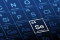 Selenium on periodic table of the elements, with element symbol Se