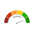 Selenium level abstract scale. Food value measuring