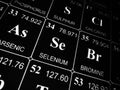 Selenium on the periodic table of the elements Royalty Free Stock Photo