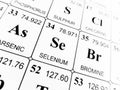 Selenium on the periodic table of the elements Royalty Free Stock Photo