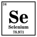 Selenium Periodic Table of the Elements Vector Royalty Free Stock Photo