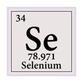 Selenium Periodic Table of the Elements Vector illustration eps 10 Royalty Free Stock Photo