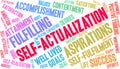 Self-Actualization Word Cloud Royalty Free Stock Photo