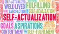 Self-Actualization Word Cloud Royalty Free Stock Photo