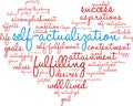 Self-Actualization Word Cloud Royalty Free Stock Photo