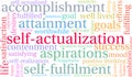 Self-Actualization Word Cloud Royalty Free Stock Photo