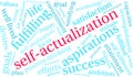 Self-Actualization Word Cloud Royalty Free Stock Photo