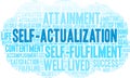 Self-Actualization Word Cloud Royalty Free Stock Photo