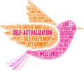 Self-Actualization Word Cloud Royalty Free Stock Photo