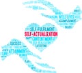 Self-Actualization Word Cloud