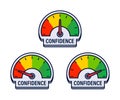 Self Confidence Level Indicators Vector Illustration with Motivational Progress Gauges