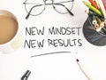 Self Development Motivational Words Quotes Concept, New Mindset Result Royalty Free Stock Photo