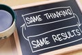 Self Development Motivational Words Quotes Concept, Same Thinking Result Royalty Free Stock Photo