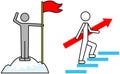 Self-development and success icon, man with flag standing on top of mountain, climbs stairs to goal