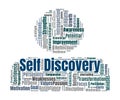 Self Discovery Word Cloud. Concepts of Identity, Awareness, Growth, and Personal Development Royalty Free Stock Photo