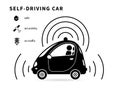 Self-driving car black icon