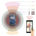 Self-driving car icon set. Driverless robotic assistance system signs