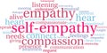 Self-Empathy Word Cloud Royalty Free Stock Photo