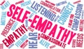 Self Empathy Word Cloud Royalty Free Stock Photo