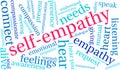 Self-Empathy Word Cloud Royalty Free Stock Photo
