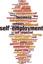 Self-employment word cloud Royalty Free Stock Photo