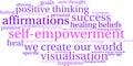 Self Empowerment Word Cloud