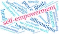 Self Empowerment Word Cloud Royalty Free Stock Photo