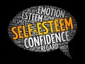 Self-esteem message bubble word cloud, concept background Royalty Free Stock Photo