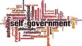 Self-government word cloud
