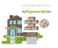 Self Grown Bricks - Engineered Living Material