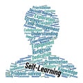 Self-Learning Word Cloud Royalty Free Stock Photo