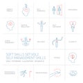 Self management soft skills linear icons Royalty Free Stock Photo