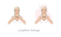 Self-massage and improvement of microcirculation. Lymphatic drainage of the face. The girl taps her fingers on her collarbones. Royalty Free Stock Photo