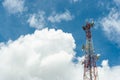 A telecommunication tower with cloudy sky background