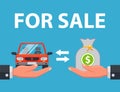 The seller sells the car to the buyer for money.