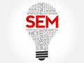 SEM (Search Engine Marketing) bulb word cloud Royalty Free Stock Photo