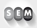 SEM Search Engine Marketing - Internet marketing that involves the promotion of websites by increasing their visibility in search