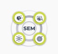 SEM, search engine marketing vector icons