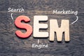 SEM Search Engine Marketing