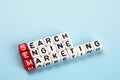 SEM Searh Engine Marketing