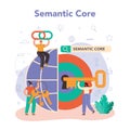 Semantic core concept. SEO mechanism. Idea of search engine optimization