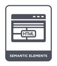 semantic elements icon in trendy design style. semantic elements icon isolated on white background. semantic elements vector icon