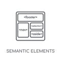 Semantic elements linear icon. Modern outline Semantic elements