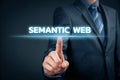 Semantic web